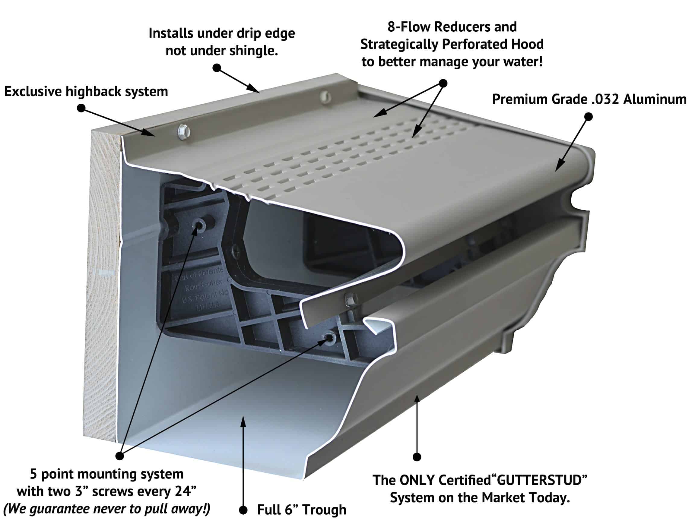GutterShutter diagram with parts labeled showing one-piece aluminum design